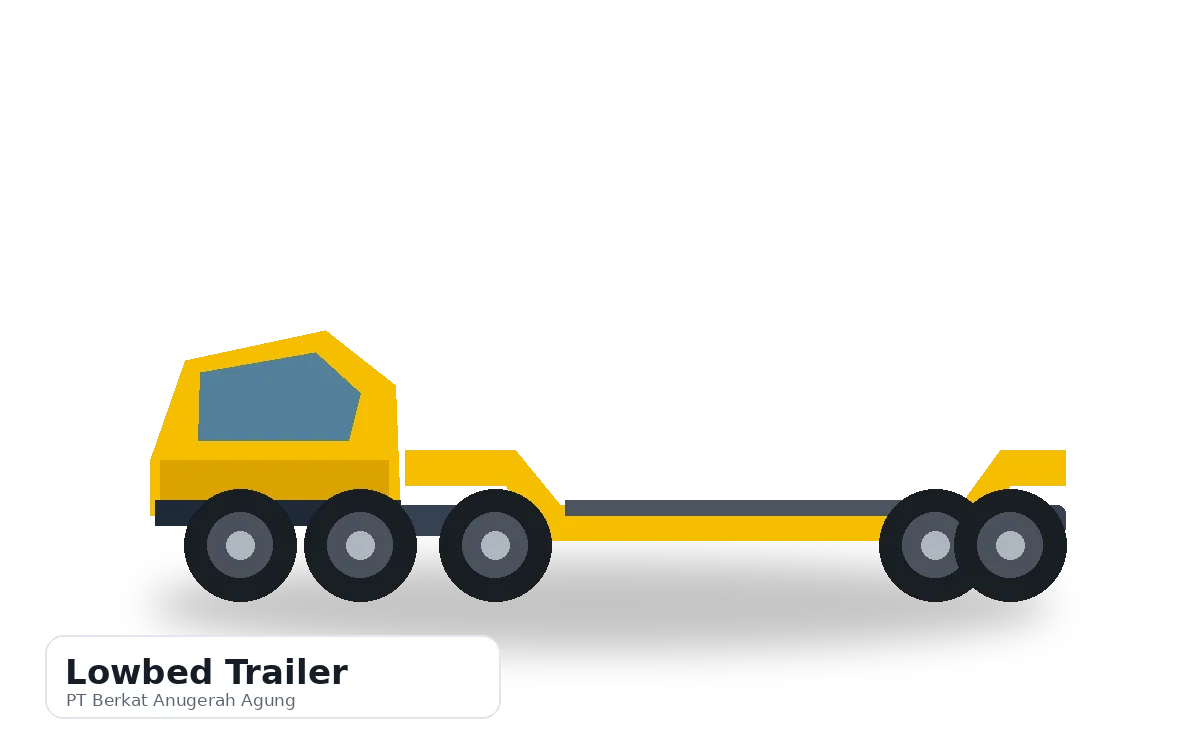 Lowbed Trailer