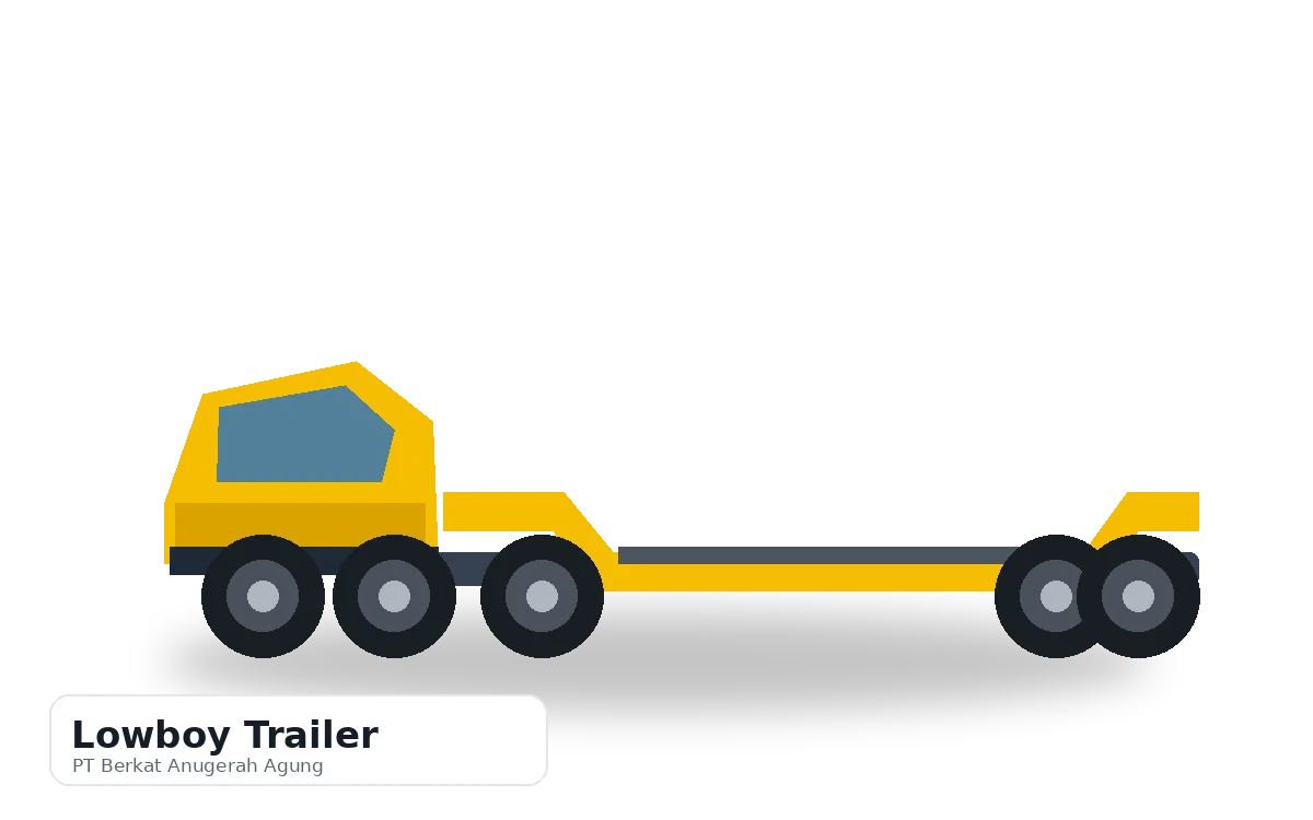 Lowboy Trailer