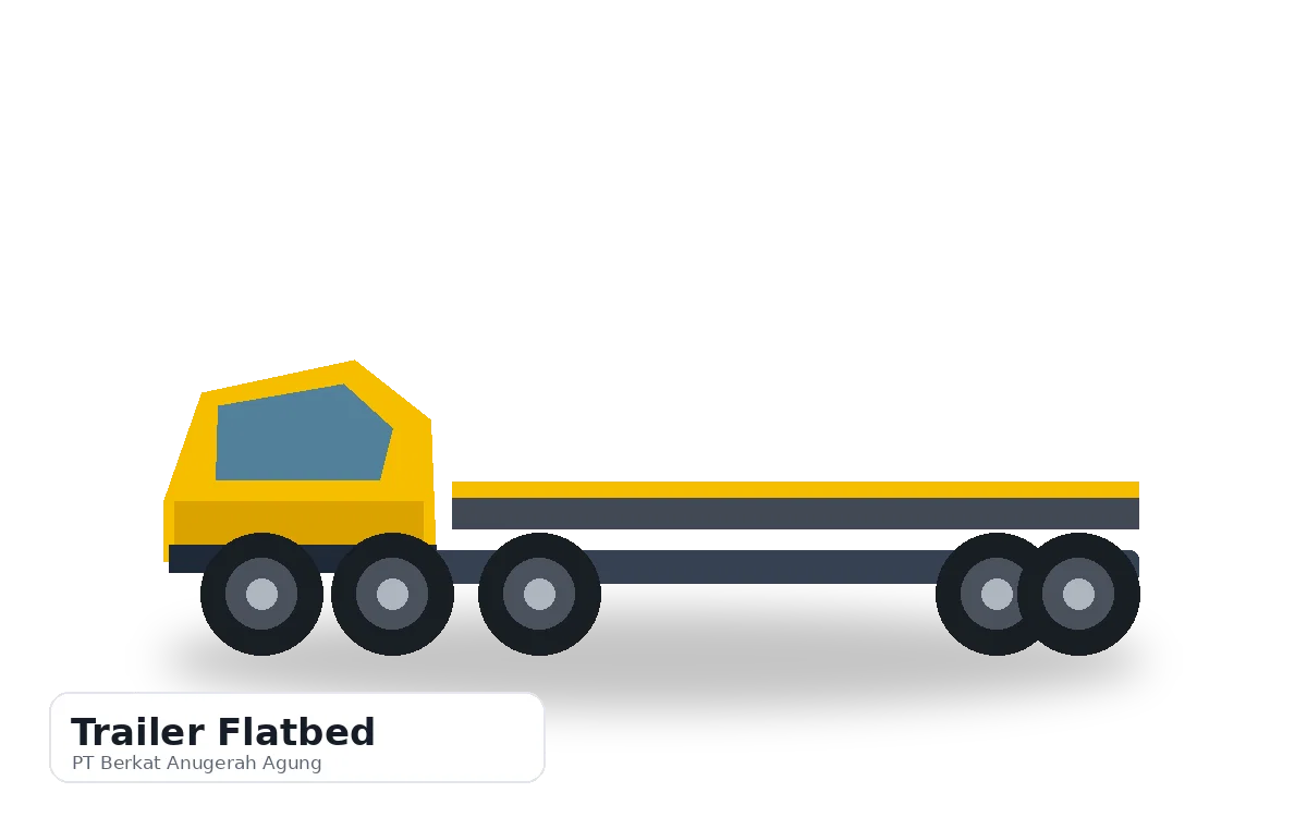 Trailer Flatbed